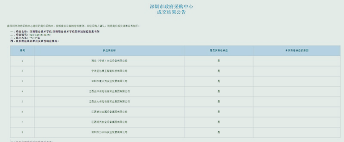 海發(fā)專業(yè)生產(chǎn)密集架，智能密集架，文件柜，學(xué)校裝具等鋼制家具廠家