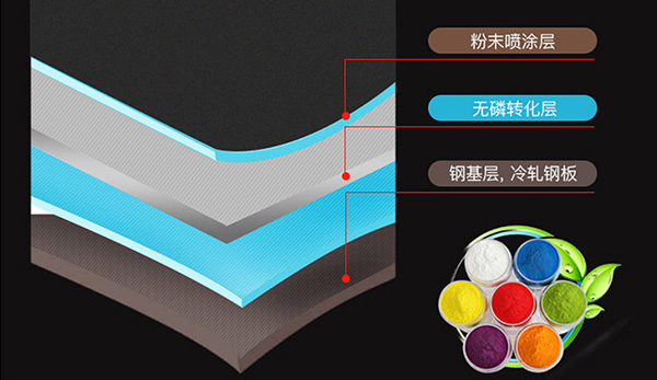 海發(fā)專業(yè)生產(chǎn)密集架、密集柜